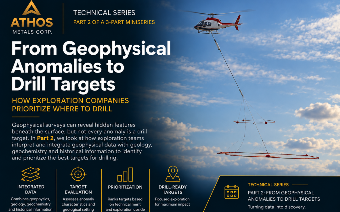 From Geophysical Anomalies to Drill Targets – Technical Series | Part 2